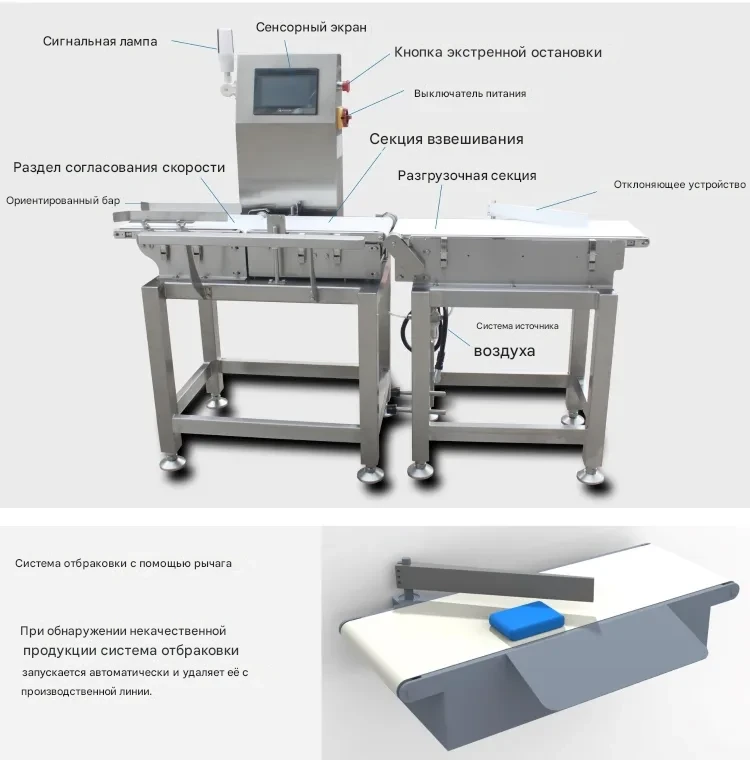 конструкция